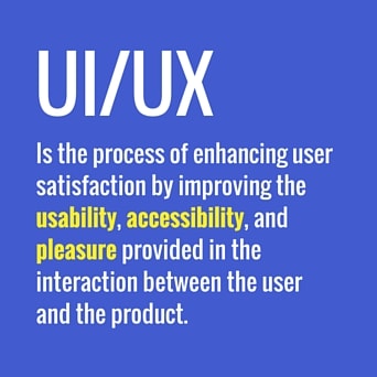 User Experience | User Interface